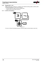 Предварительный просмотр 30 страницы EWM LP-XQ Operating Instructions Manual