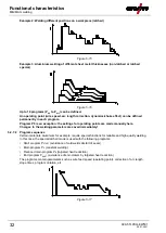 Предварительный просмотр 32 страницы EWM LP-XQ Operating Instructions Manual