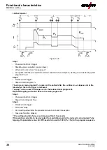 Предварительный просмотр 38 страницы EWM LP-XQ Operating Instructions Manual