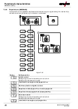 Предварительный просмотр 40 страницы EWM LP-XQ Operating Instructions Manual