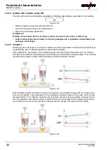 Предварительный просмотр 42 страницы EWM LP-XQ Operating Instructions Manual