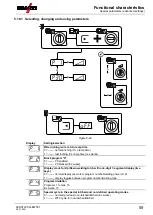 Предварительный просмотр 55 страницы EWM LP-XQ Operating Instructions Manual