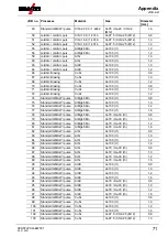 Предварительный просмотр 71 страницы EWM LP-XQ Operating Instructions Manual