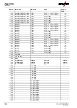 Предварительный просмотр 72 страницы EWM LP-XQ Operating Instructions Manual