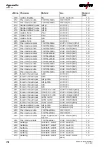 Предварительный просмотр 74 страницы EWM LP-XQ Operating Instructions Manual