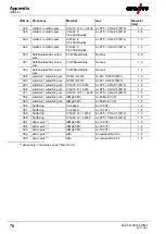 Предварительный просмотр 76 страницы EWM LP-XQ Operating Instructions Manual