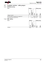 Предварительный просмотр 77 страницы EWM LP-XQ Operating Instructions Manual