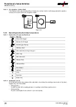 Предварительный просмотр 20 страницы EWM M1.83-A-1 Operating Instructions Manual