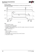 Предварительный просмотр 22 страницы EWM M1.83-A-1 Operating Instructions Manual