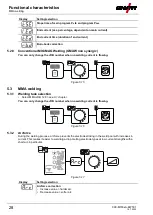 Предварительный просмотр 28 страницы EWM M1.83-A-1 Operating Instructions Manual