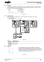 Предварительный просмотр 29 страницы EWM M1.83-A-1 Operating Instructions Manual