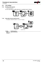 Предварительный просмотр 30 страницы EWM M1.83-A-1 Operating Instructions Manual