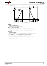 Предварительный просмотр 33 страницы EWM M1.83-A-1 Operating Instructions Manual