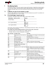 Предварительный просмотр 39 страницы EWM M1.83-A-1 Operating Instructions Manual