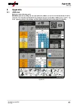 Предварительный просмотр 43 страницы EWM M1.83-A-1 Operating Instructions Manual