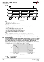 Предварительный просмотр 26 страницы EWM M1.83-B-1 Operating Instructions Manual