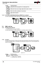 Предварительный просмотр 28 страницы EWM M1.83-B-1 Operating Instructions Manual