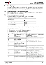 Предварительный просмотр 39 страницы EWM M1.83-B-1 Operating Instructions Manual