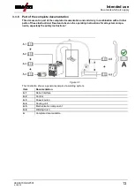 Предварительный просмотр 13 страницы EWM Microplasma 105-2 PG RC Operating Instructions Manual