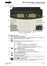 Предварительный просмотр 19 страницы EWM Microplasma 105-2 PG RC Operating Instructions Manual