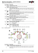 Предварительный просмотр 20 страницы EWM Microplasma 105-2 PG RC Operating Instructions Manual