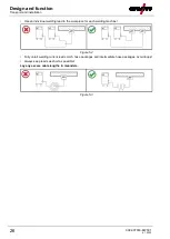 Предварительный просмотр 26 страницы EWM Microplasma 105-2 PG RC Operating Instructions Manual