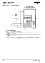 Предварительный просмотр 32 страницы EWM Microplasma 105-2 PG RC Operating Instructions Manual