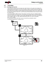 Предварительный просмотр 39 страницы EWM Microplasma 105-2 PG RC Operating Instructions Manual