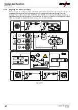 Предварительный просмотр 42 страницы EWM Microplasma 105-2 PG RC Operating Instructions Manual