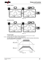 Предварительный просмотр 45 страницы EWM Microplasma 105-2 PG RC Operating Instructions Manual