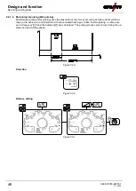 Предварительный просмотр 46 страницы EWM Microplasma 105-2 PG RC Operating Instructions Manual