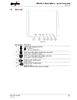 Предварительный просмотр 17 страницы EWM microplasma 120 Operating Instructions Manual