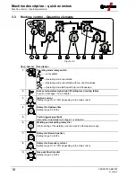 Предварительный просмотр 18 страницы EWM microplasma 120 Operating Instructions Manual