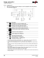 Предварительный просмотр 28 страницы EWM microplasma 120 Operating Instructions Manual