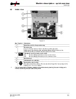 Предварительный просмотр 11 страницы EWM miniDrive GS Operating Instructions Manual