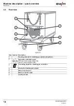 Предварительный просмотр 16 страницы EWM MIRA 151 Operating Instructions Manual