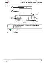 Предварительный просмотр 17 страницы EWM MIRA 151 Operating Instructions Manual