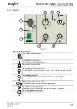 Предварительный просмотр 21 страницы EWM MIRA 151 Operating Instructions Manual