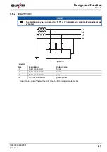 Предварительный просмотр 27 страницы EWM MIRA 151 Operating Instructions Manual