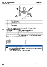 Предварительный просмотр 32 страницы EWM MIRA 151 Operating Instructions Manual