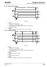 Предварительный просмотр 39 страницы EWM MIRA 151 Operating Instructions Manual