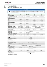 Предварительный просмотр 45 страницы EWM MIRA 151 Operating Instructions Manual