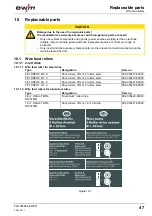 Предварительный просмотр 47 страницы EWM MIRA 151 Operating Instructions Manual