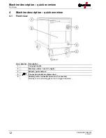 Предварительный просмотр 12 страницы EWM Mira 301 M2.20 FKG Operating Instructions Manual