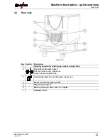 Предварительный просмотр 13 страницы EWM Mira 301 M2.20 FKG Operating Instructions Manual