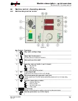 Предварительный просмотр 15 страницы EWM Mira 301 M2.20 FKG Operating Instructions Manual