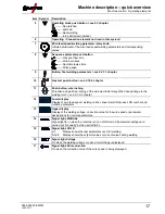 Предварительный просмотр 17 страницы EWM Mira 301 M2.20 FKG Operating Instructions Manual