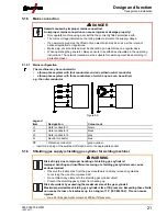 Предварительный просмотр 21 страницы EWM Mira 301 M2.20 FKG Operating Instructions Manual