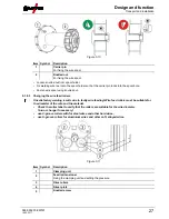 Предварительный просмотр 27 страницы EWM Mira 301 M2.20 FKG Operating Instructions Manual