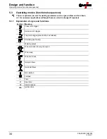 Предварительный просмотр 34 страницы EWM Mira 301 M2.20 FKG Operating Instructions Manual